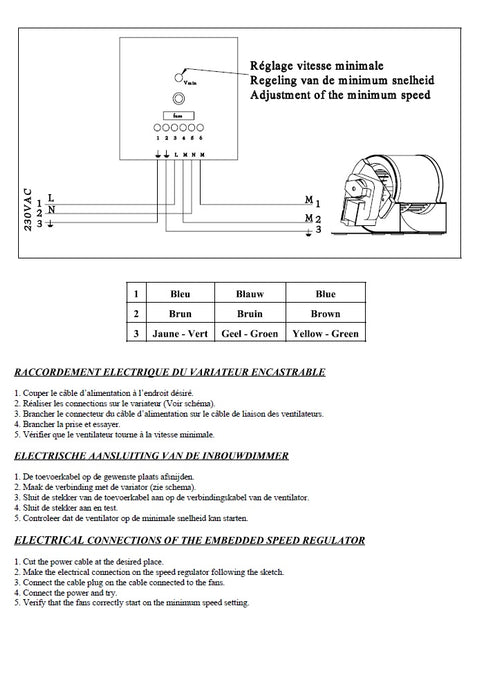 BODART & GONAY Variateur 07EEVENC