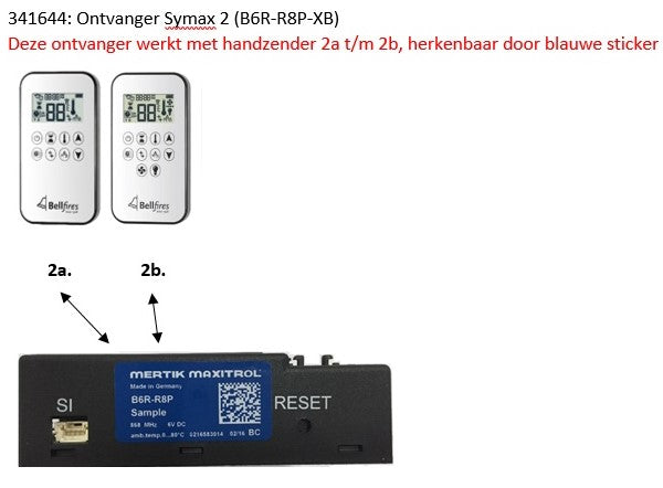 Wellstraler Mertik B6R Récepteur