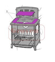 SAEY 92 Top Kookplaat compleet NR 5 plaque de cuisson