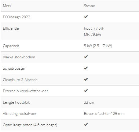 GAZCO Huntingdon 40 foyer électrique SUMMER SALE