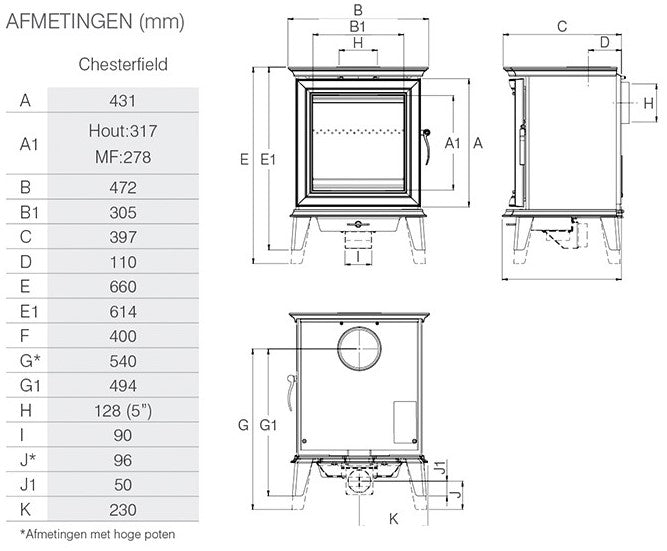 GAZCO Huntingdon 40 foyer électrique SUMMER SALE