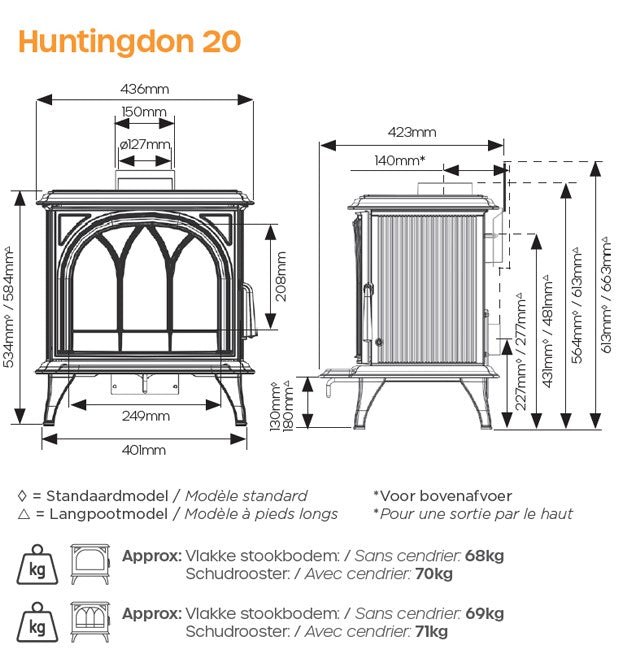 STOVAX houtkachel Huntingdon 20 poêle à bois