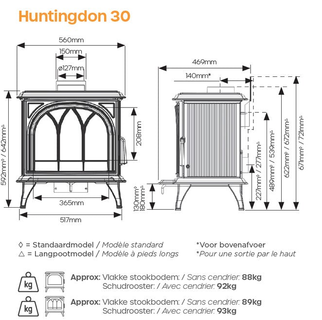 GAZCO Huntingdon 40 foyer électrique SUMMER SALE