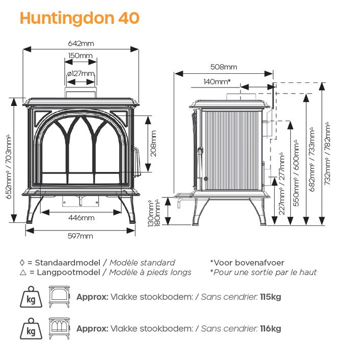 GAZCO Huntingdon 40 foyer électrique SUMMER SALE