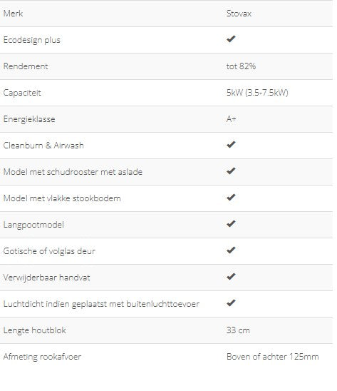 GAZCO Huntingdon 40 foyer électrique SUMMER SALE