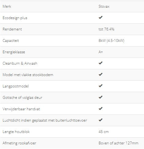GAZCO Huntingdon 40 foyer électrique SUMMER SALE
