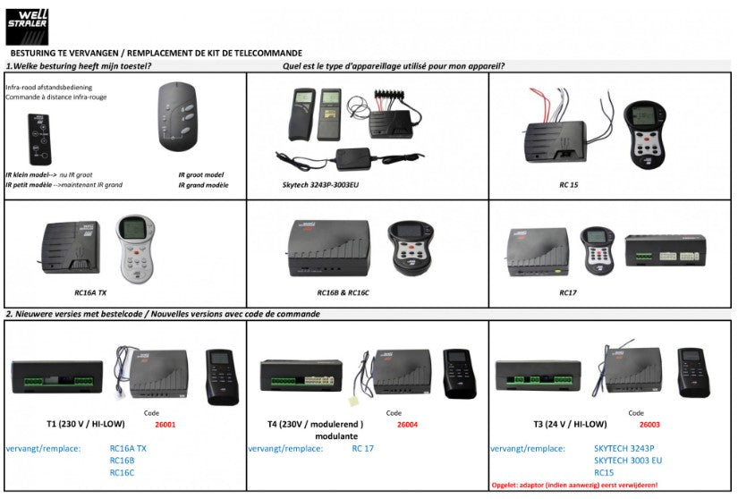 Wellstraler Zender/Ontvanger T4 Télécommande/Récepteur